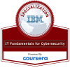 Cybersecurity IT Fundamentals Specialization